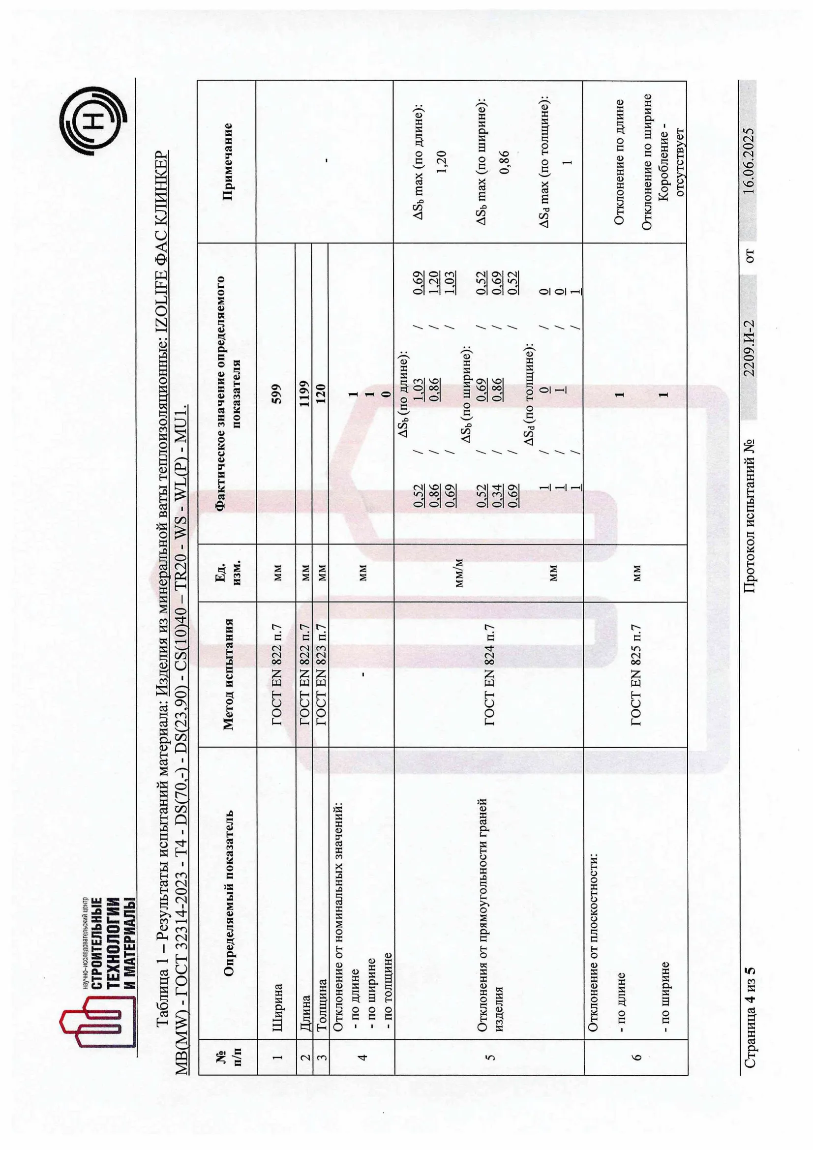 Протокол испытаний
