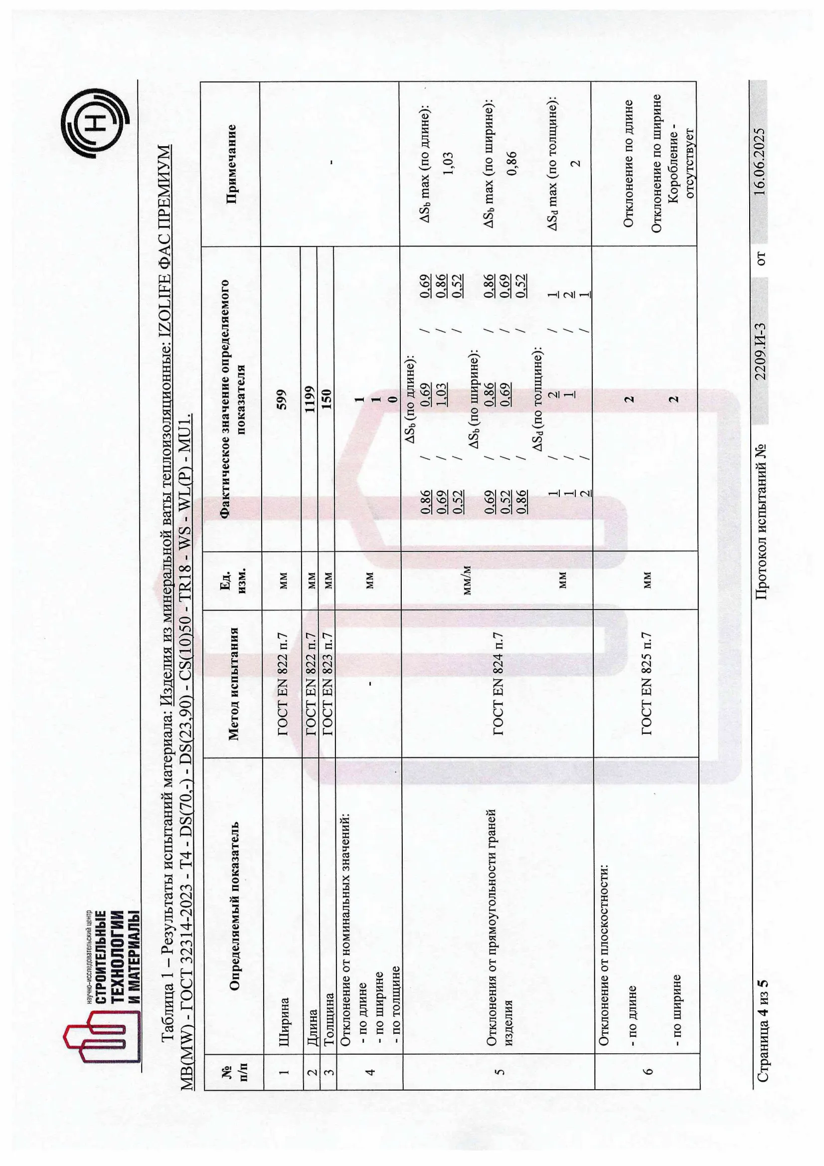 Протокол испытаний
