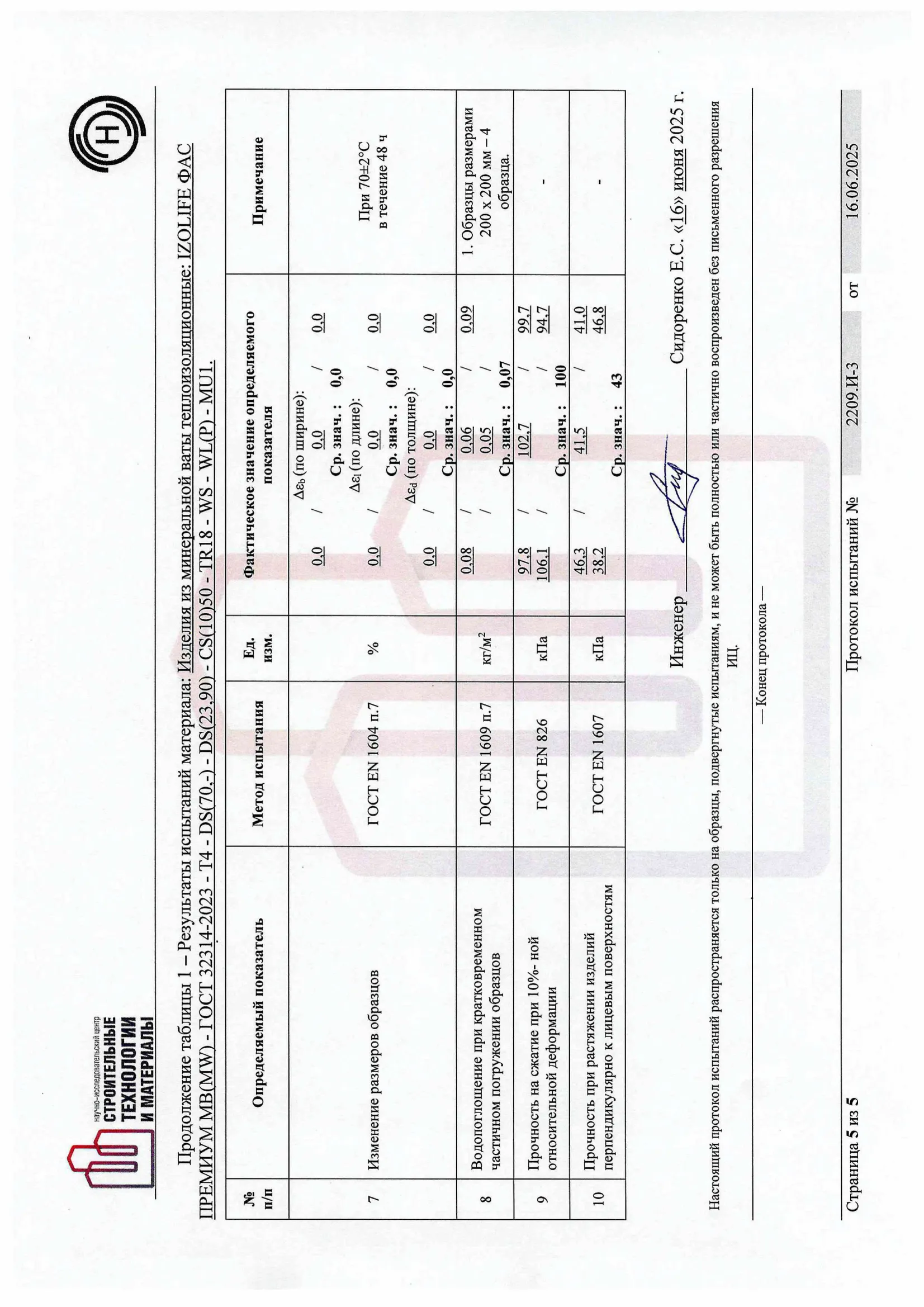 Протокол испытаний