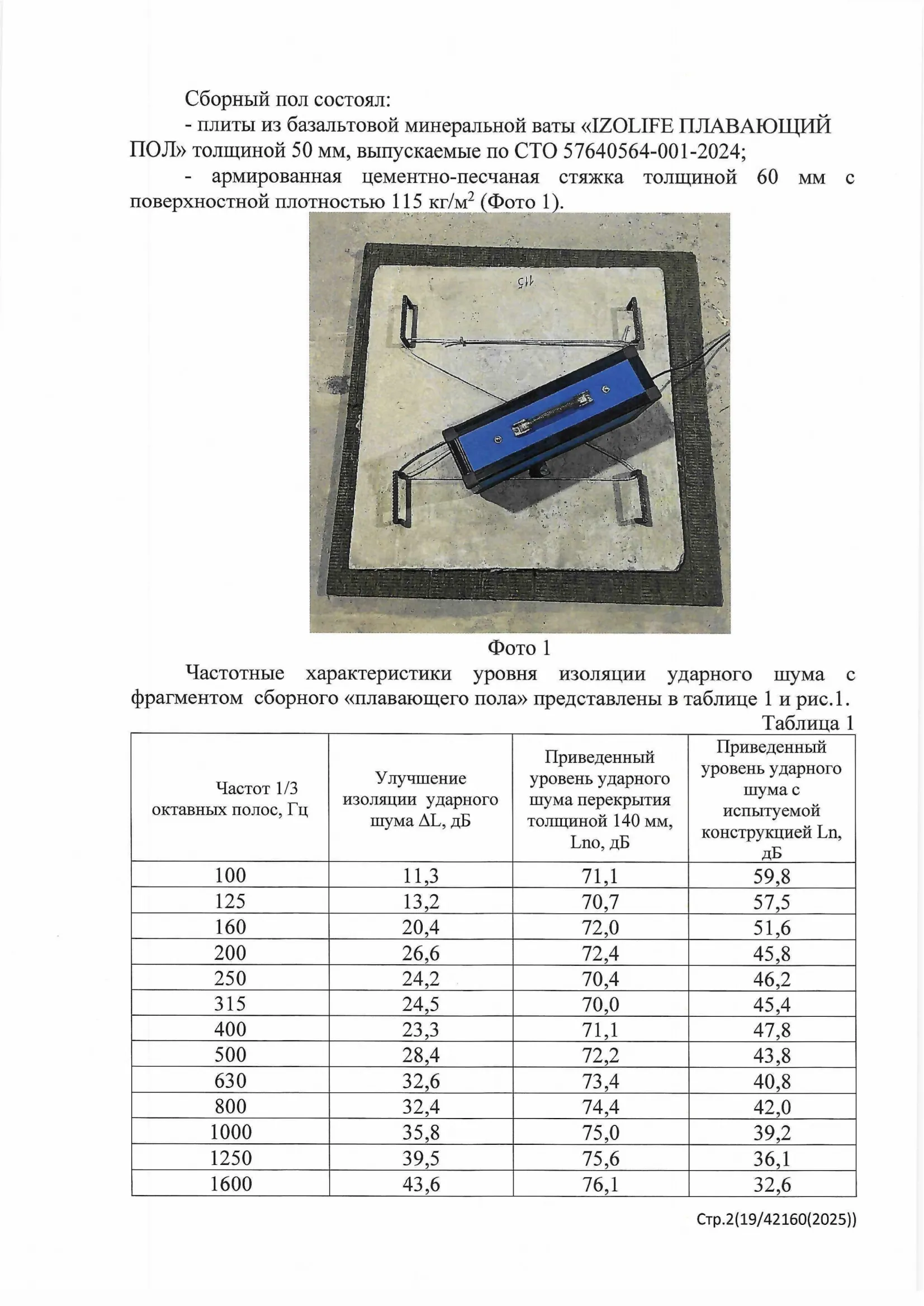 Заключение